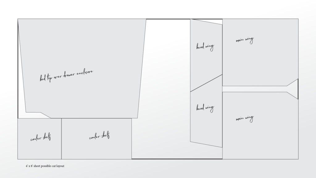 Plywood cutting pattern for jeep bed platform parts