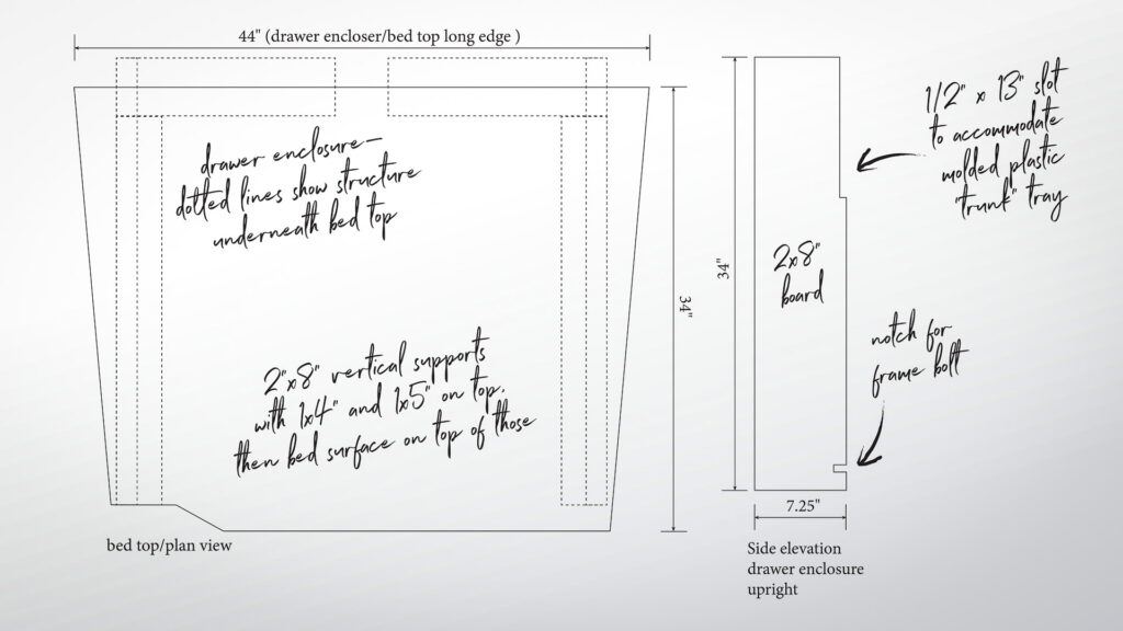 Detailed notes and drawings of a Jeep bed platform drawer enclosure