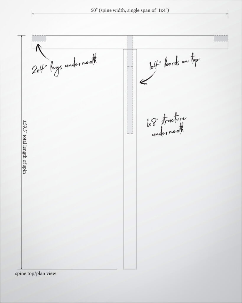 Black and white detailed notes and drawings of a Jeep bed platform minimal spine from above